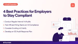 Infographic: 4 I-9 compliance best practices for employers, including internal audits and E-Verify.